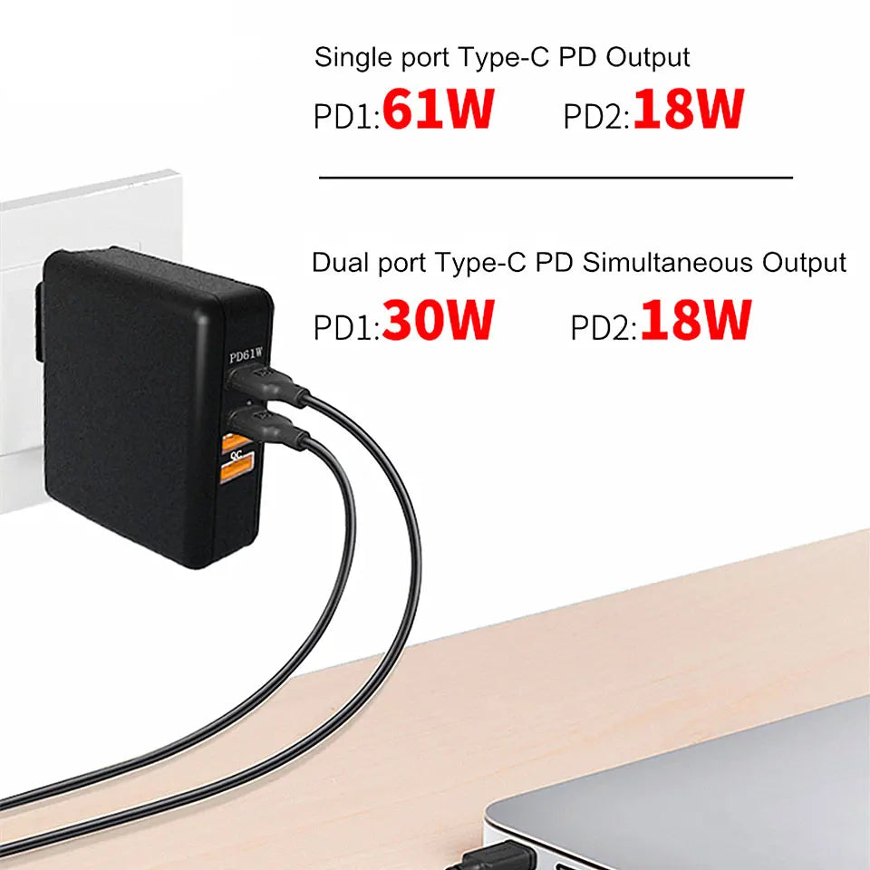 61W QC 3.0 PD Fast Charger Adapter