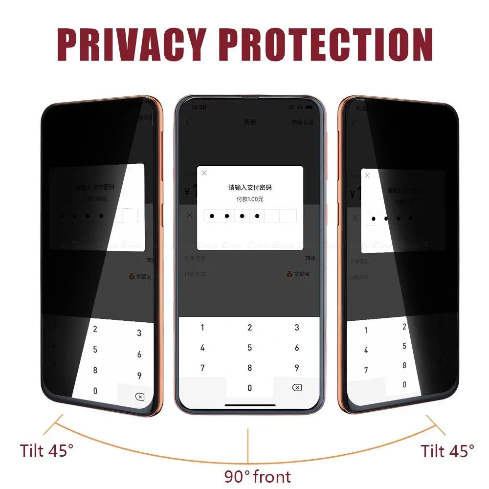2Pcs Tempered Glass Screen Protector, Full Coverage Privacy Screen Protector for Iphone, Mobile Phone Protection Accessories
