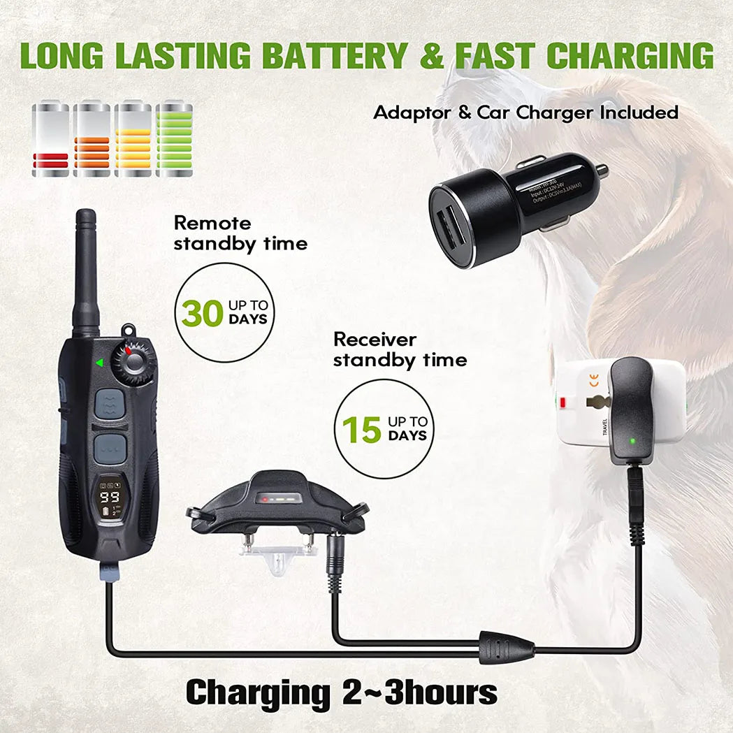 Remote 1.25 Mile Dog Training Collar