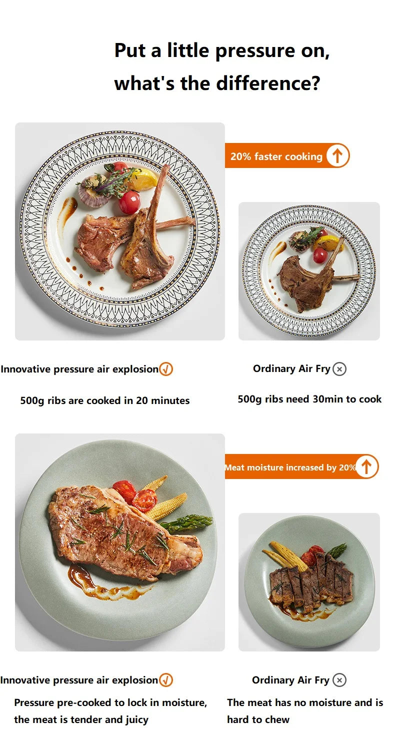 4L Electric High  Pressure Cooker