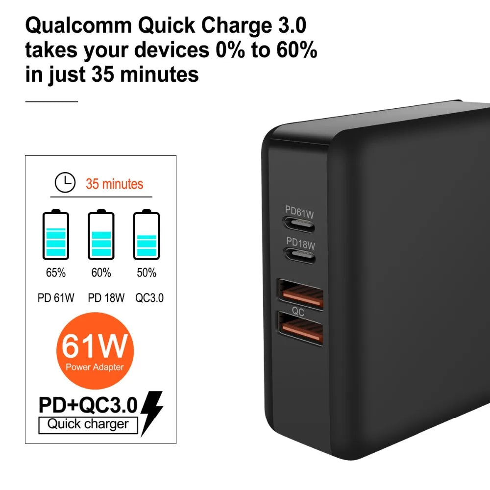 61W QC 3.0 PD Fast Charger Adapter