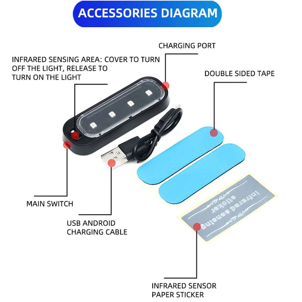 Car Door LED Welcome Light