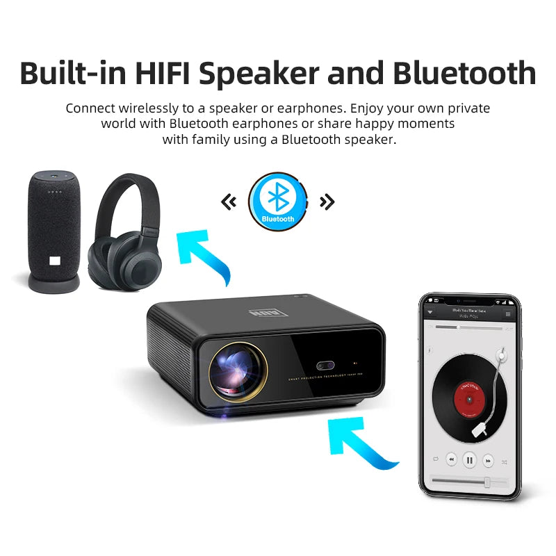 Smart Projector Genuine Android 11 TV Projector