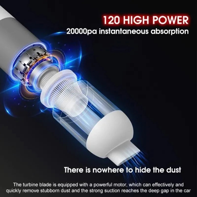 Xiaomi Handheld Mini Dust Catcher