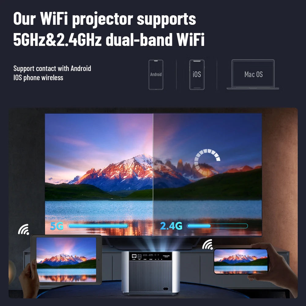 Home Theater Auto Focus 5G WiFi Android Projector