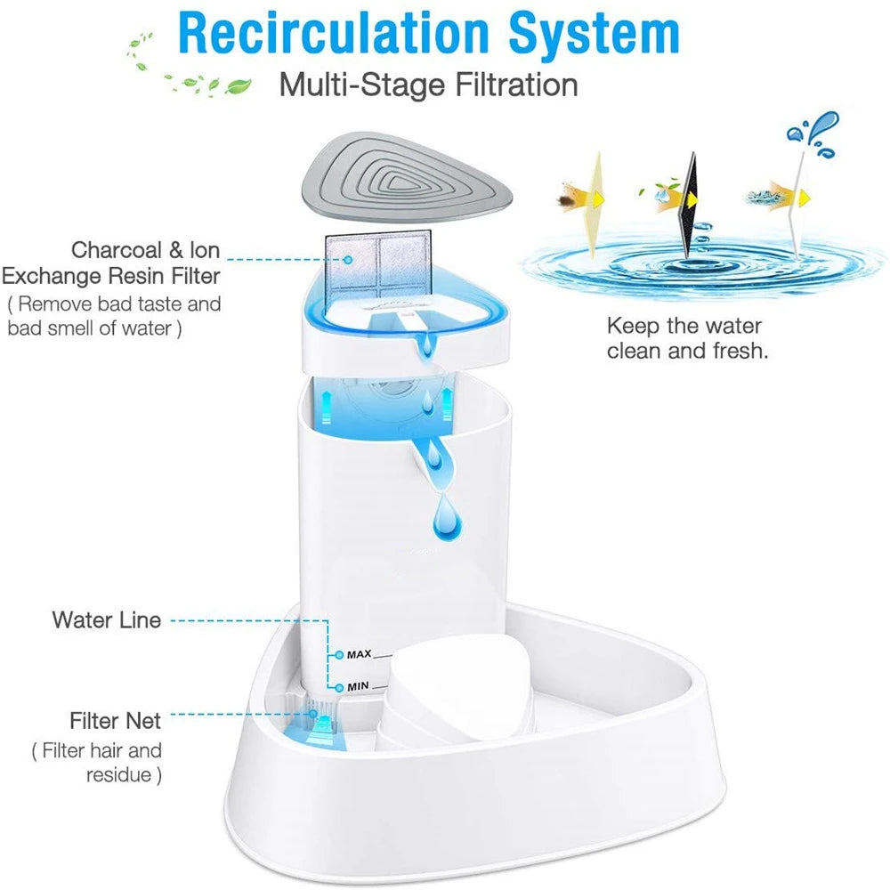 Automatic Cat Water Fountain