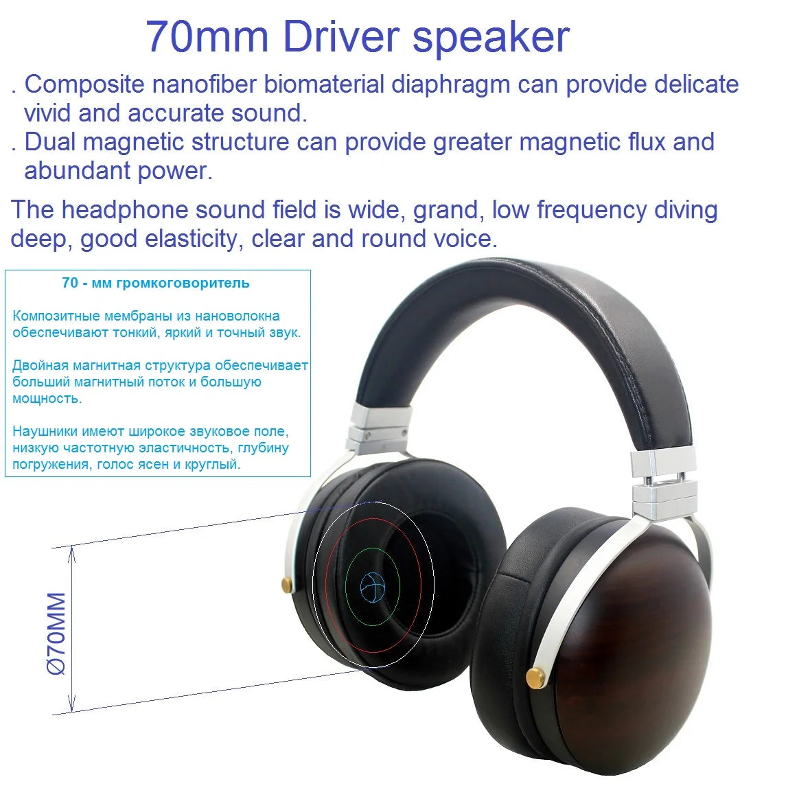 High quality HiFi headphone