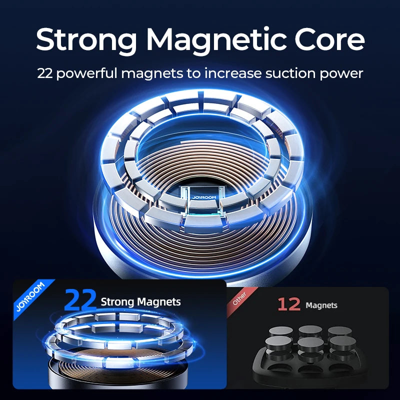 Magnetic Car Mount Wireless Car Charger