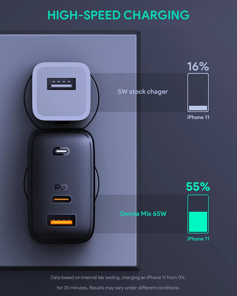 US EU Plug 65w Fast Wall Charger