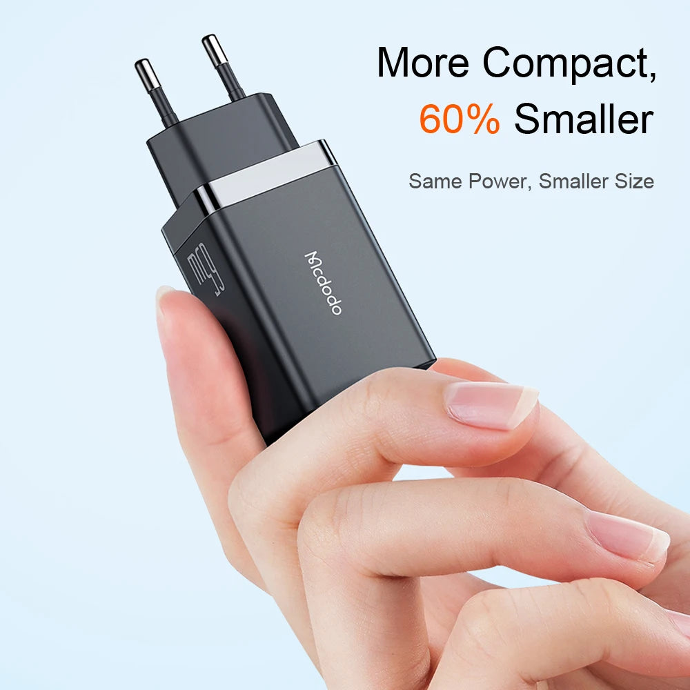 GaN5 mini 65W USB C PD Fast Charger