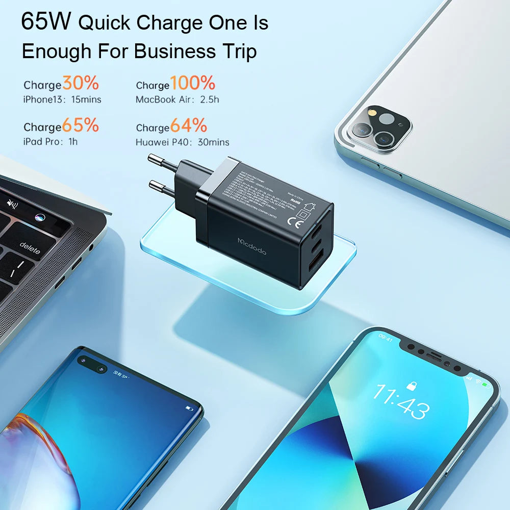 GaN5 mini 65W USB C PD Fast Charger