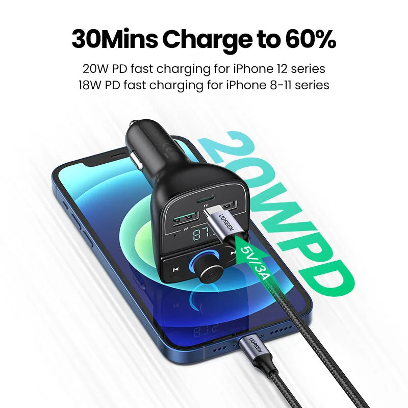 Quick Charge 4.0 Car Charger