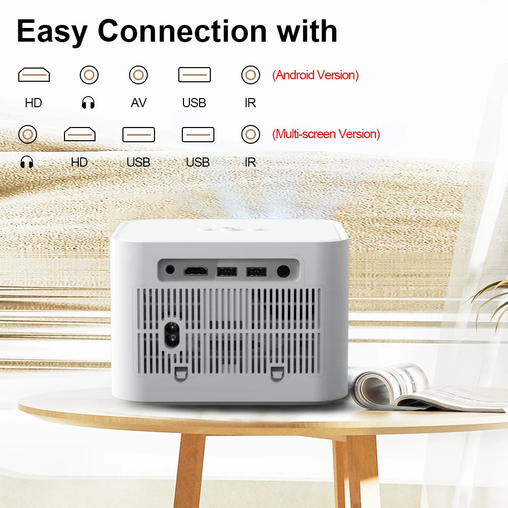 4K Video 5G WIFI Android Portable Projector
