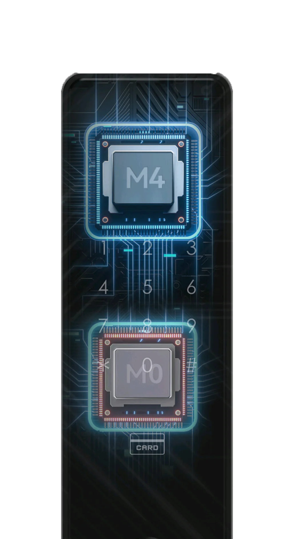 Digital Safety Smart Lock