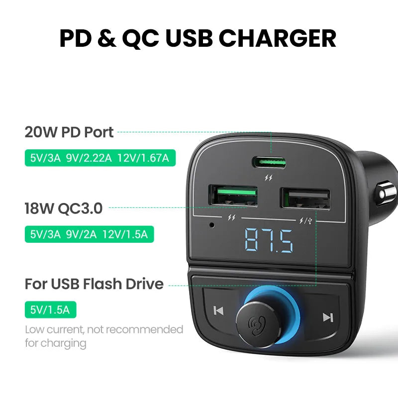 Quick Charge 4.0 Car Charger