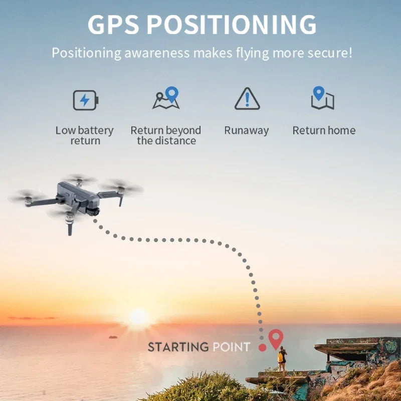 Profesional 5G WiFi 2-Axis Drone Camera