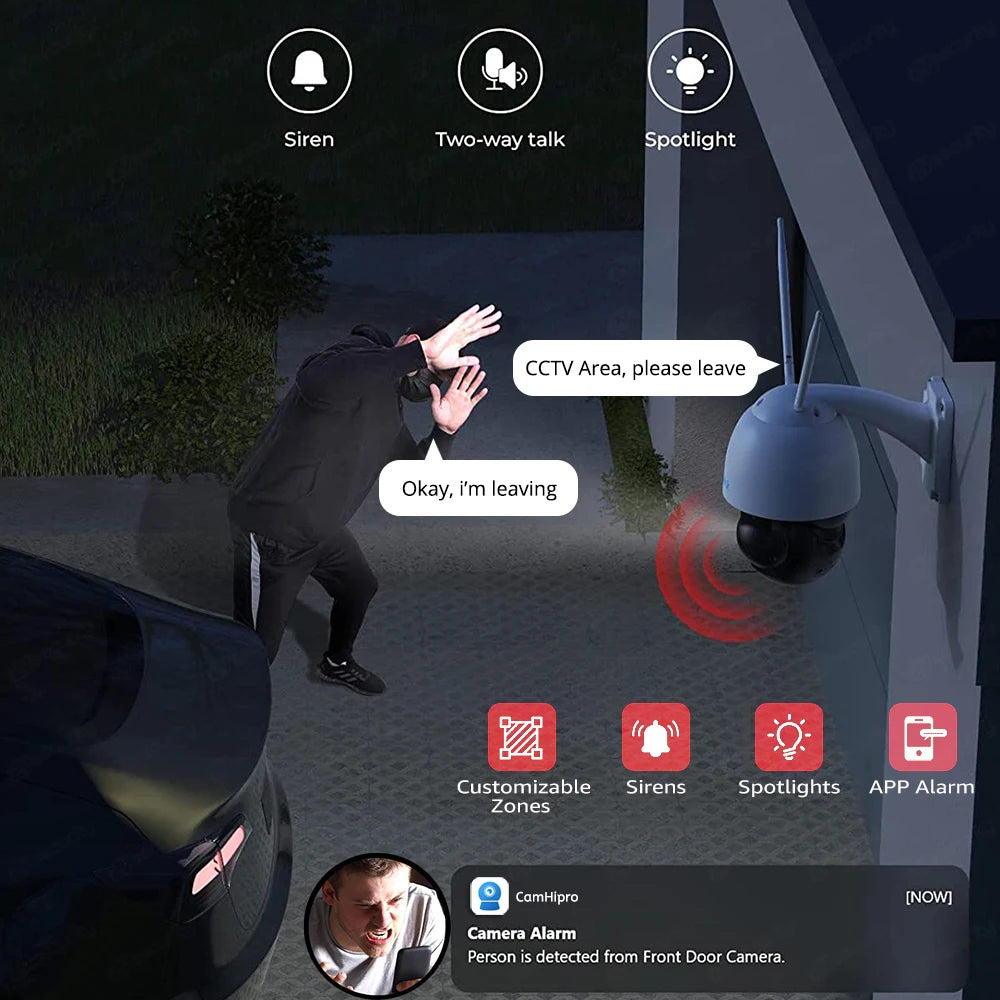 WiFi Auto Tracking Speed Dome Cameras