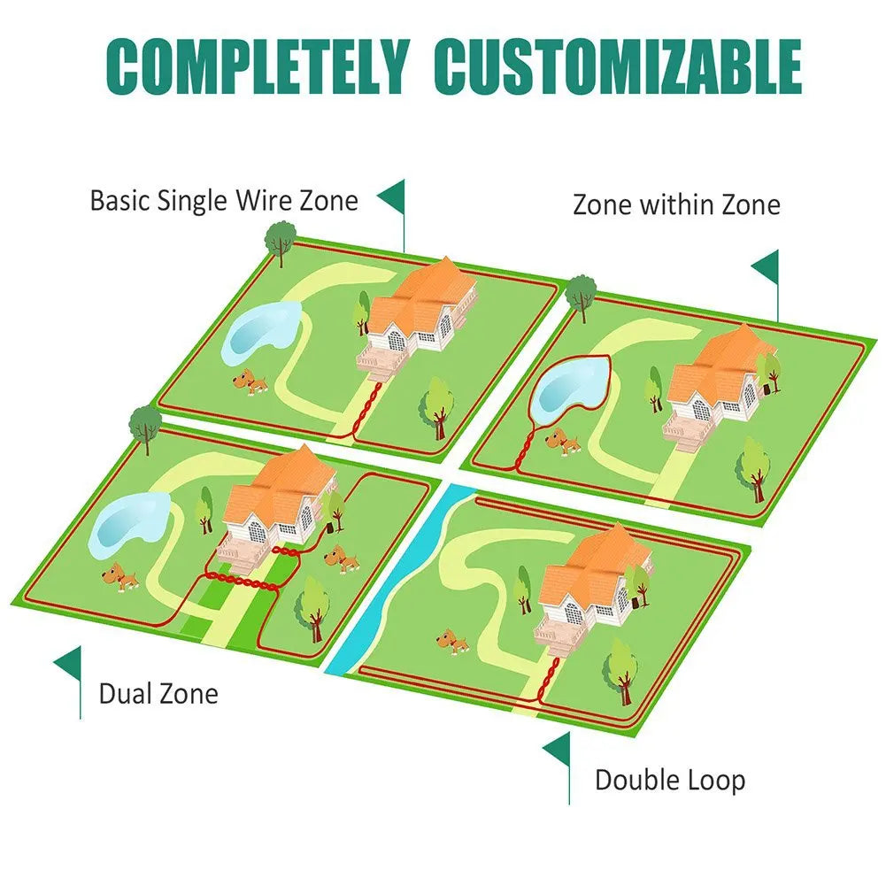 Electronic Fence Pet Training Device