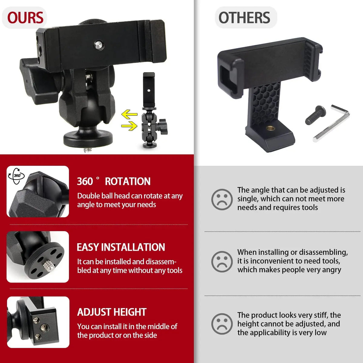 Car Dashboard Cell Phone Mount