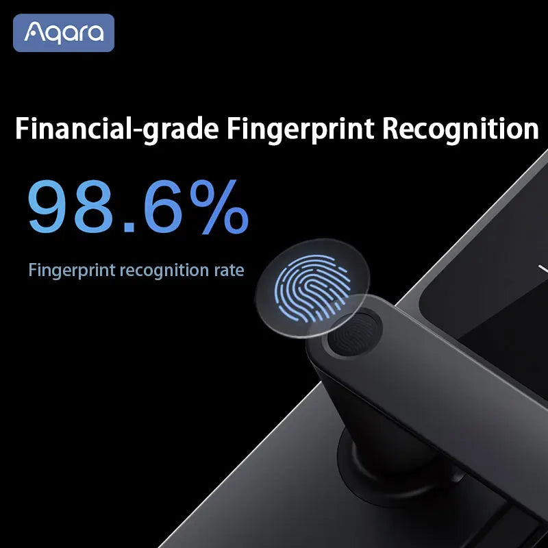 Bluetooth Smart Fingerprint lock