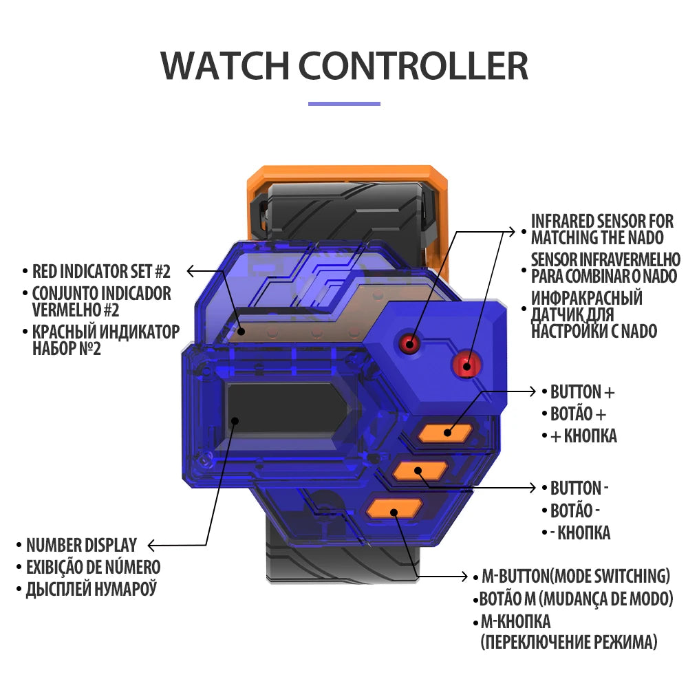 Electronic Thunder Stallion & Controller Set