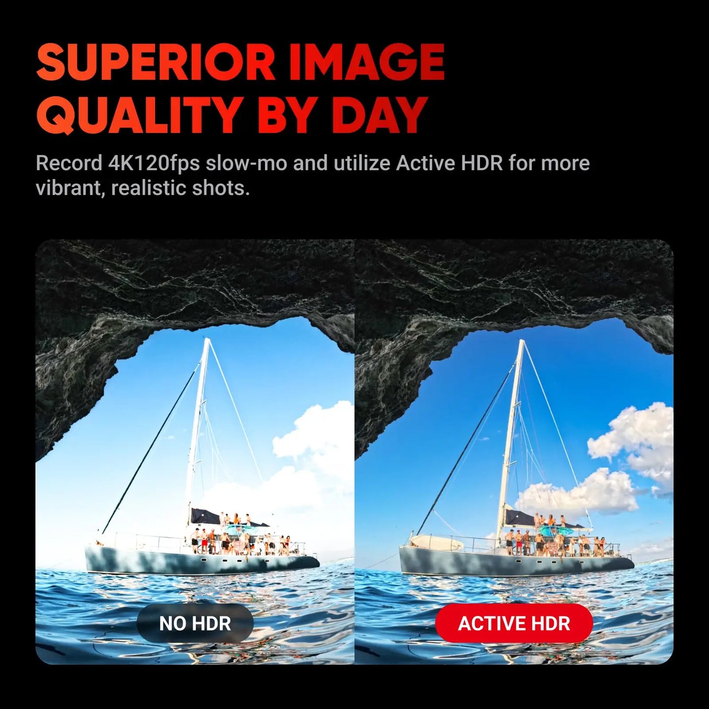 Smart Waterproof Action Camera