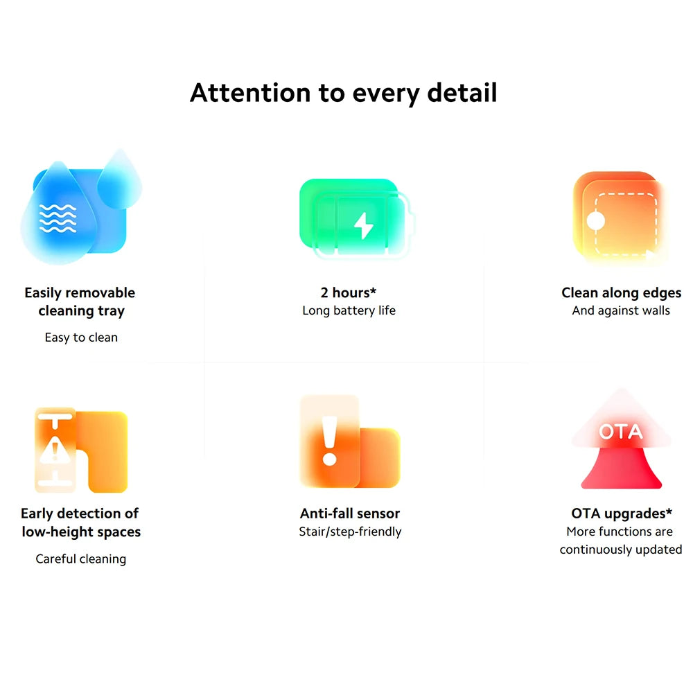 Xiaomi Robot Mop Vacuum Cleaner
