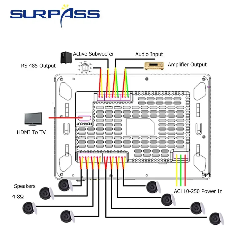 Smart Home Audio 7inch WiFi Amplifier