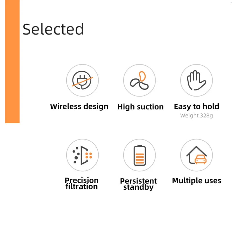 Xiaomi Handheld Mini Dust Catcher