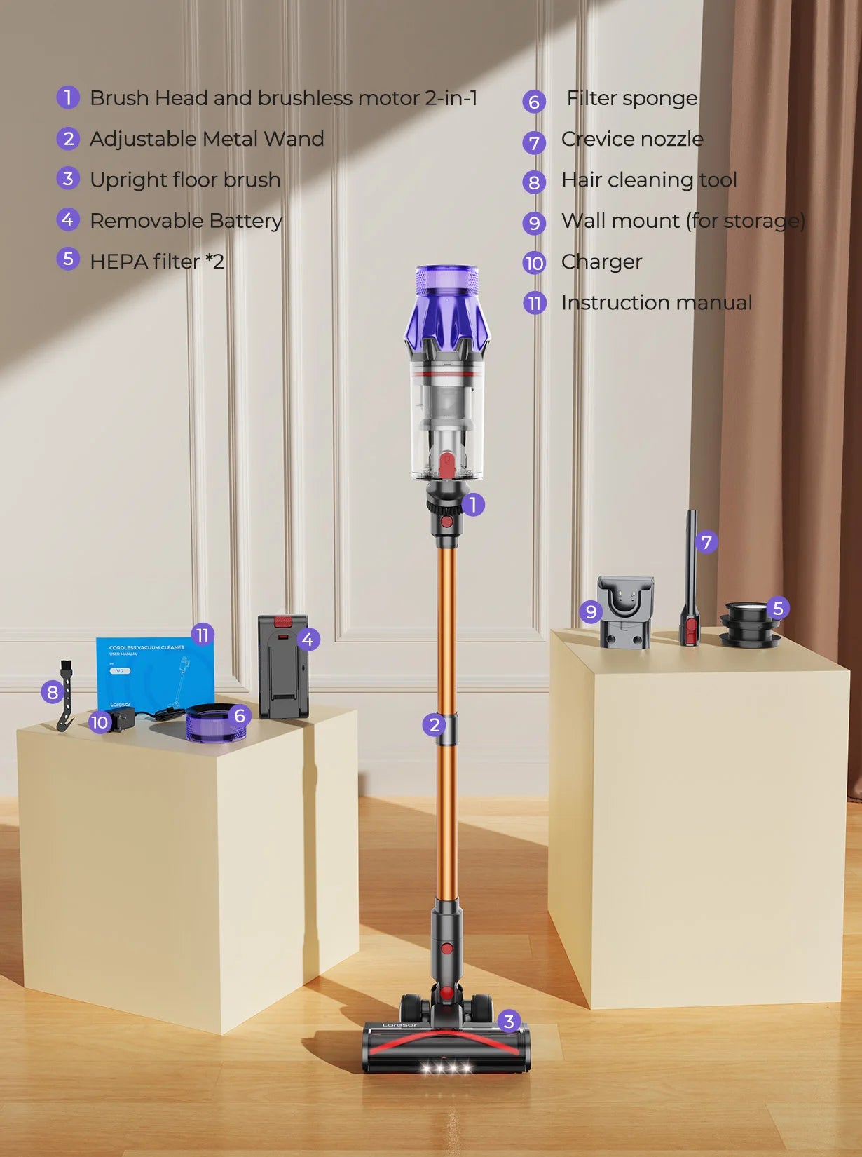 Cordless Vacuum Cleaner