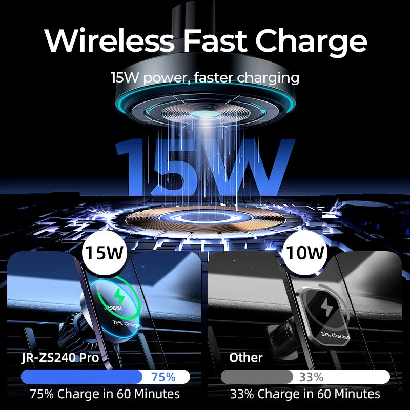 Magnetic Car Mount Wireless Car Charger