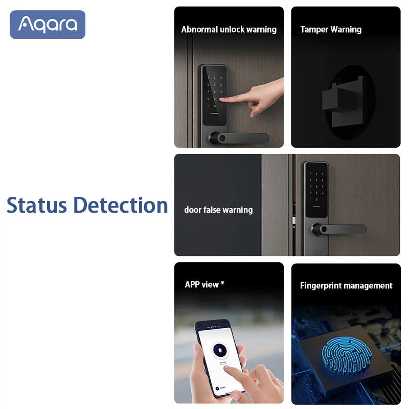 Bluetooth Smart Fingerprint lock