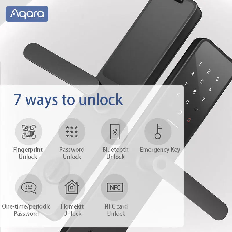 Bluetooth Smart Fingerprint lock