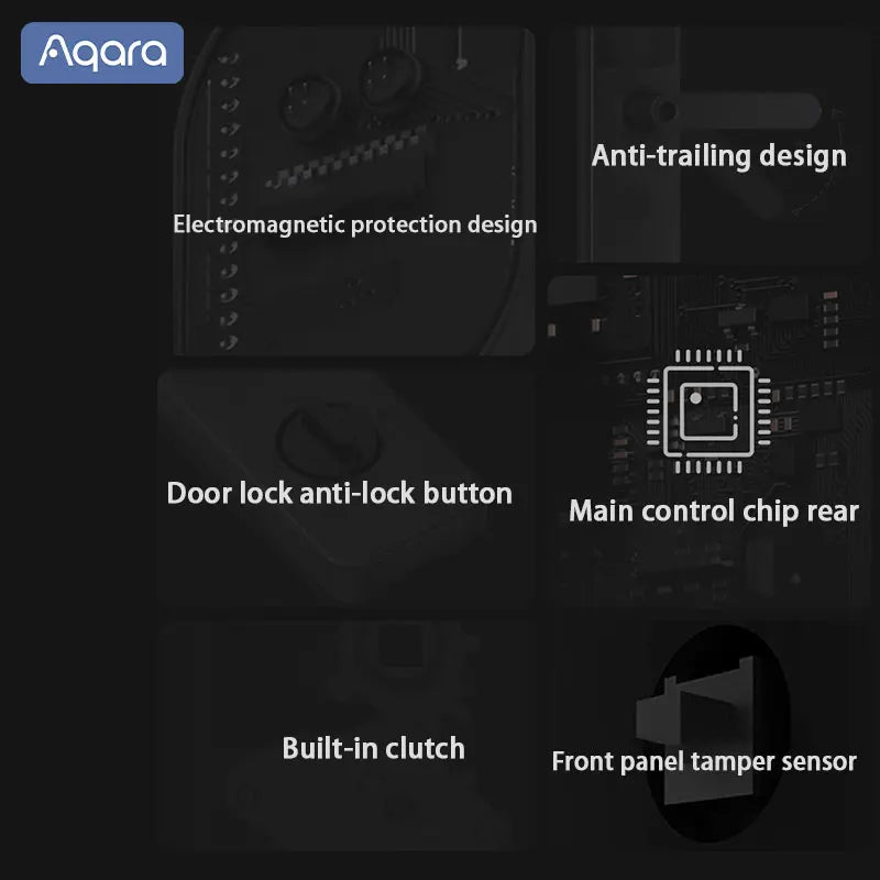 Bluetooth Smart Fingerprint lock