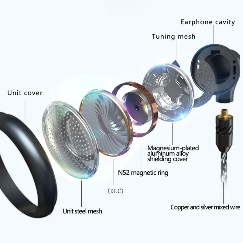 BGVP DX5 HiFi Earphone