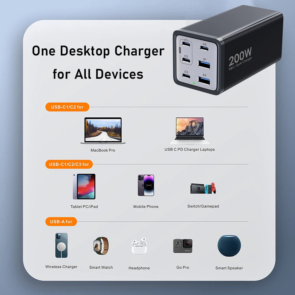 200W Fast Charging 6 in 1 Adapter