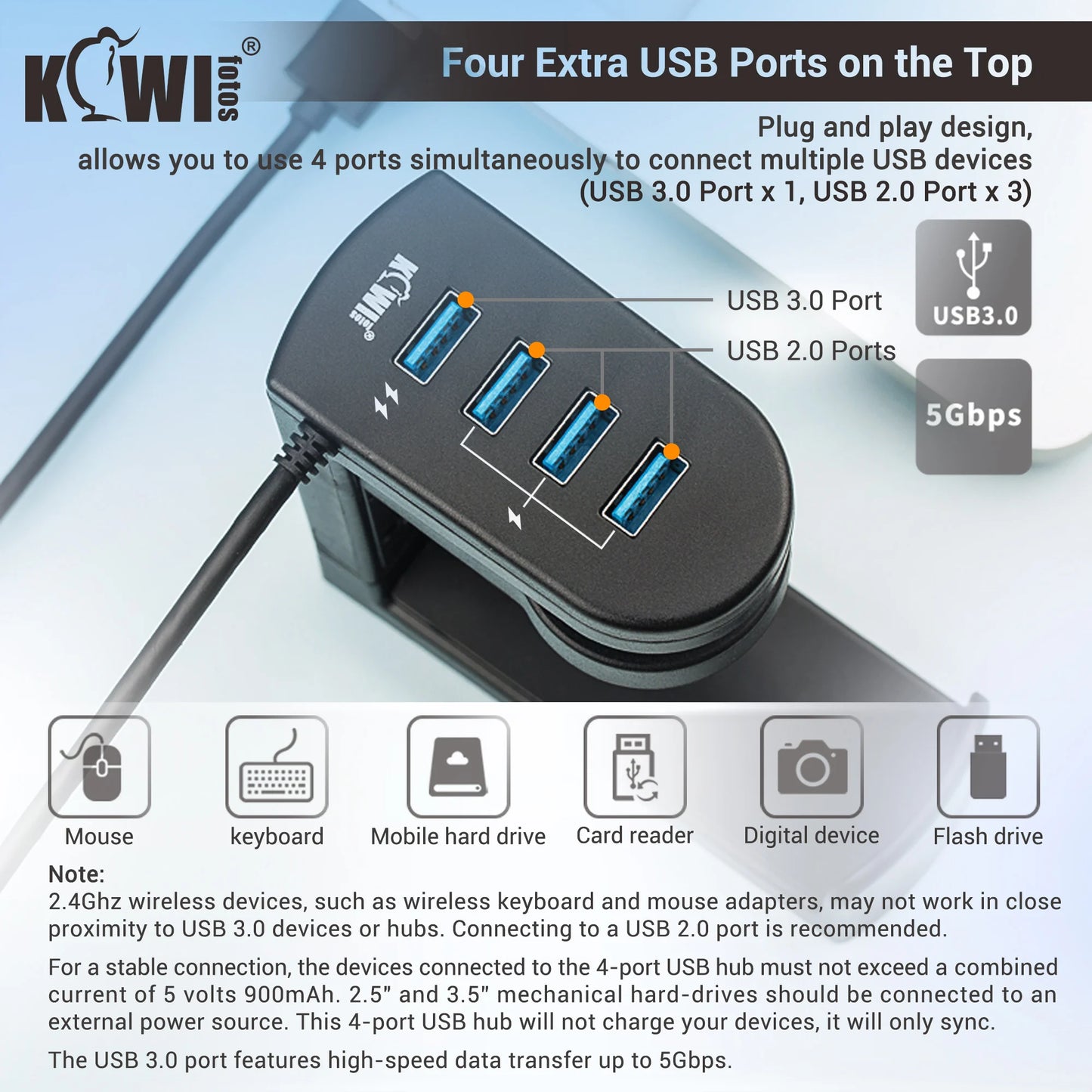 USB Gaming Headset Holder & Cable Clip