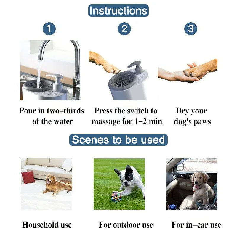 Pet Electric Foot Washer