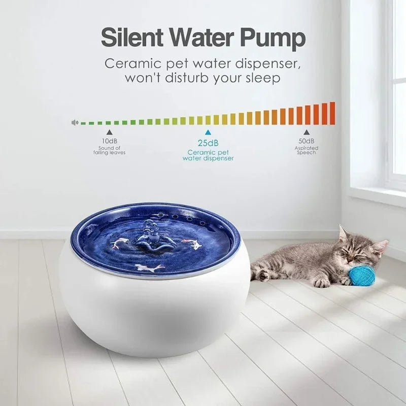 Electric Ceramic Cat Drinking Fountain