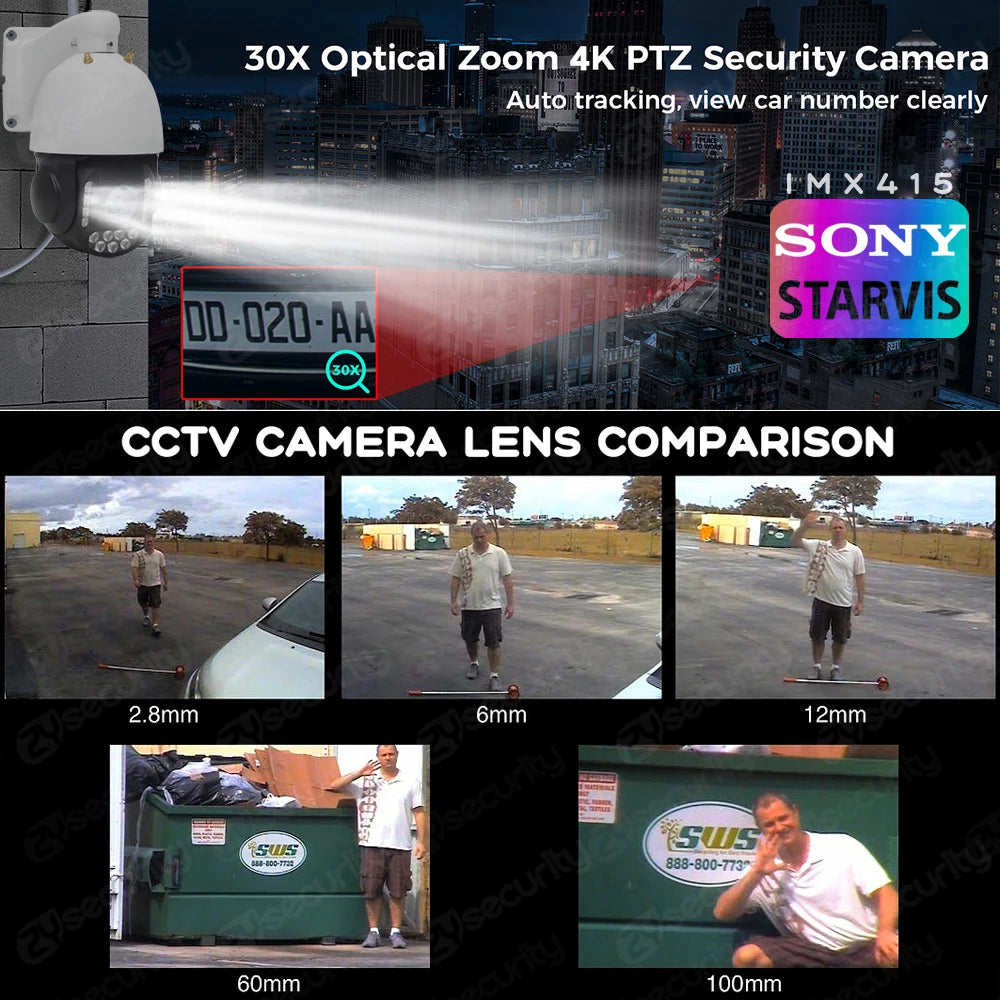 WiFi Auto Tracking Speed Dome Cameras