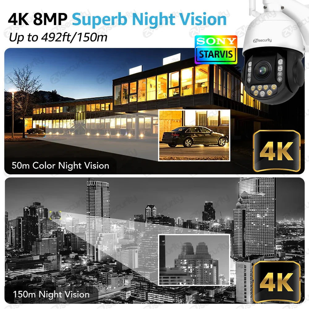 WiFi Auto Tracking Speed Dome Cameras