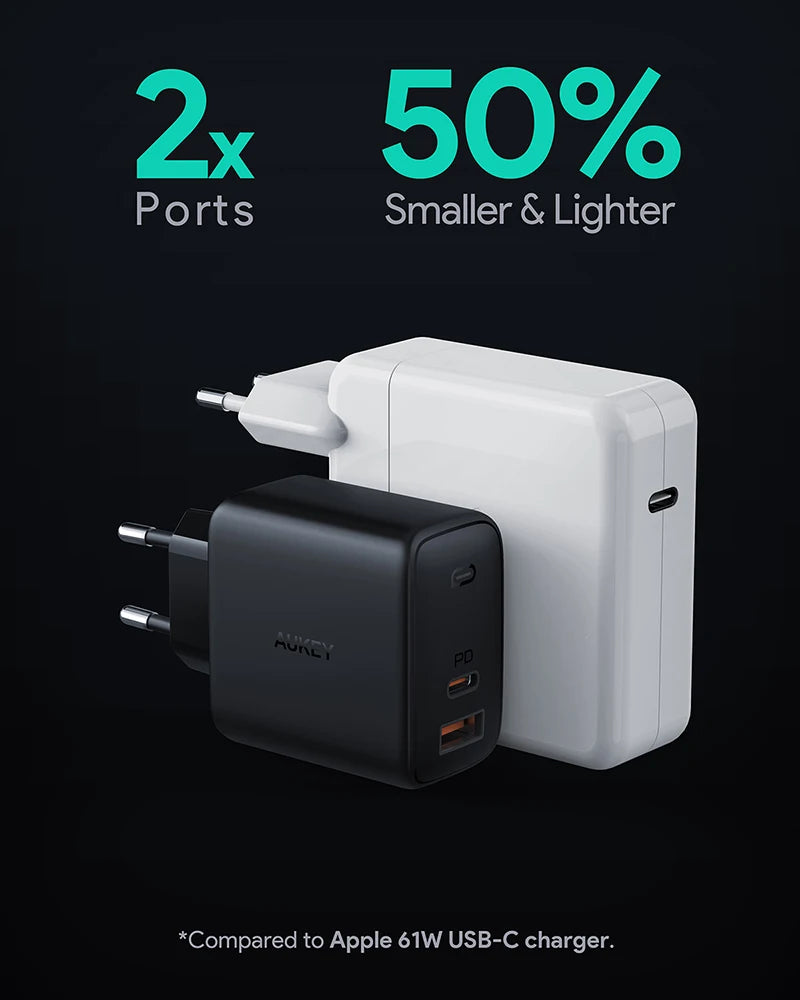 US EU Plug 65w Fast Wall Charger
