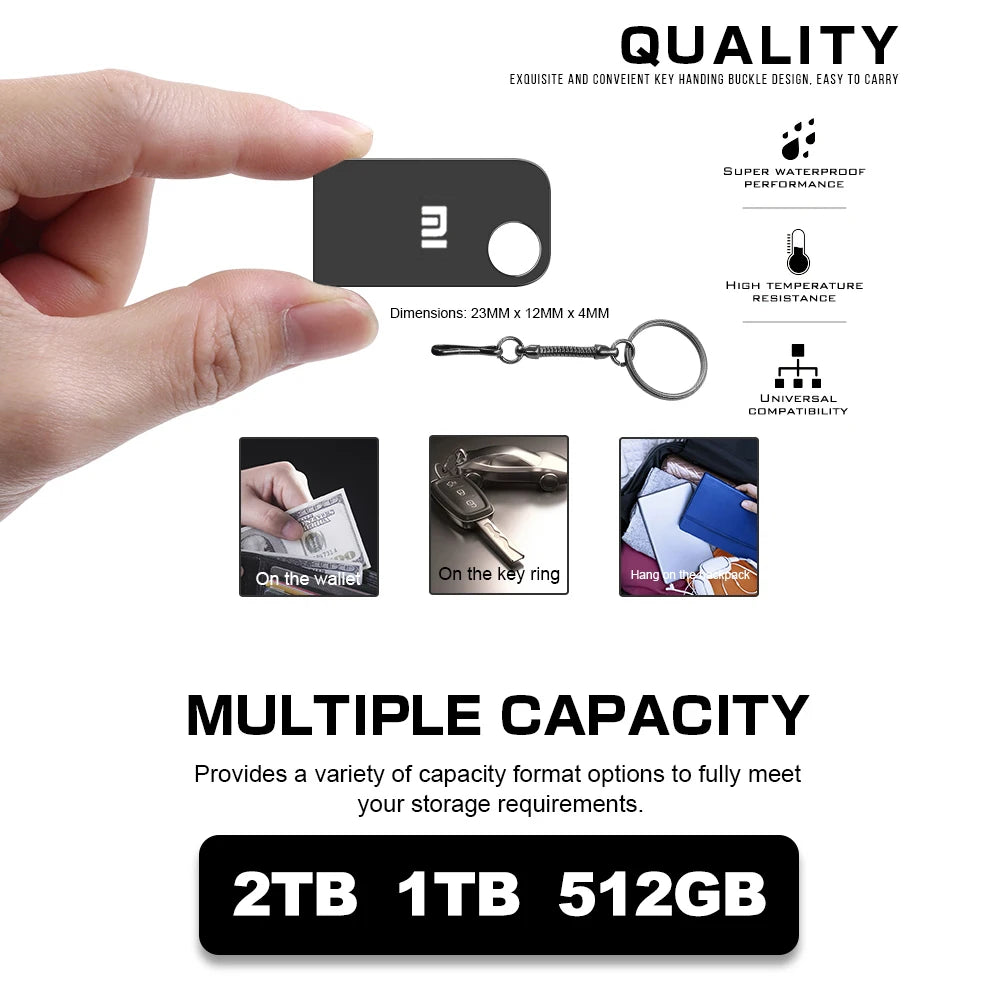 Xiaomi Mini 2TB USB 3.0 Drive
