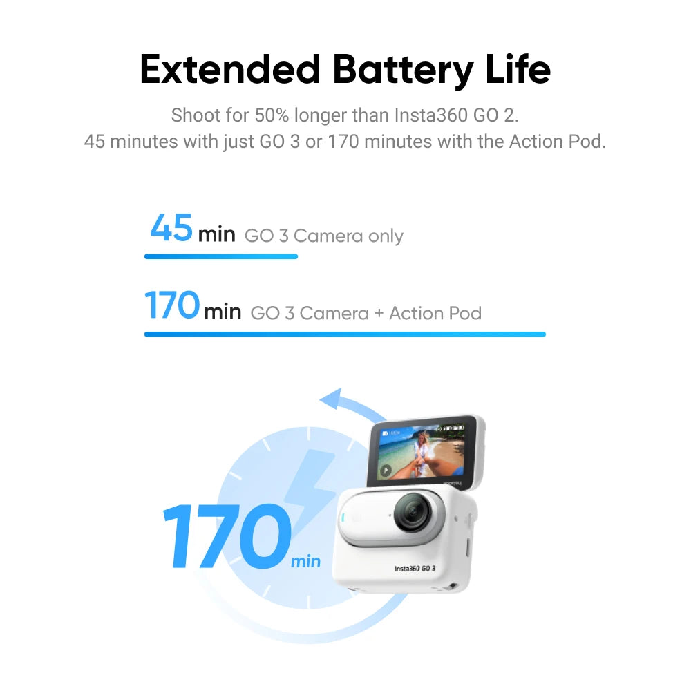 Compact and Lightweight Action Thumb Camera