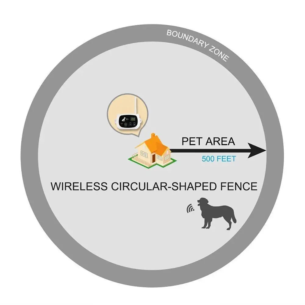 Wireless Electric Dog Fence Shock Collar