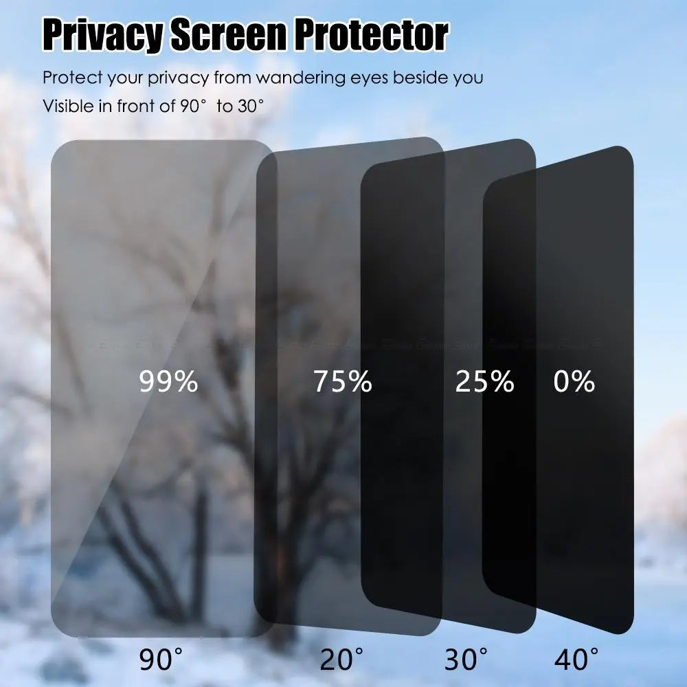 2Pcs Tempered Glass Screen Protector, Full Coverage Privacy Screen Protector for Iphone, Mobile Phone Protection Accessories